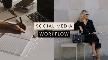 Social Media Management Workflow