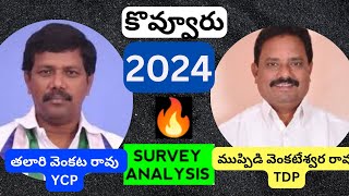 2024 Kovvuru(కొవ్వూరు) Election Survey :: West Godavari:: Andhra Pradesh ::: YCP vs TDP+JSP+BJP