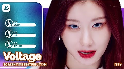 ITZY - Voltage | Solo & Focus Screen Time Distribution