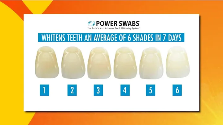 Your best smile is a Power Swab away!