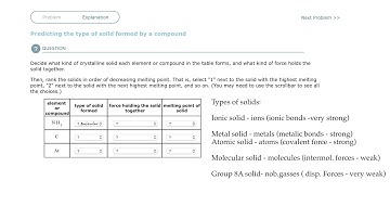 Aleks Predicting the type of solid formed by a compound