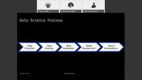 Yiwen Li - Intro to Elyra - an AI centric extension for JupyterLab | JupyterCon 2020