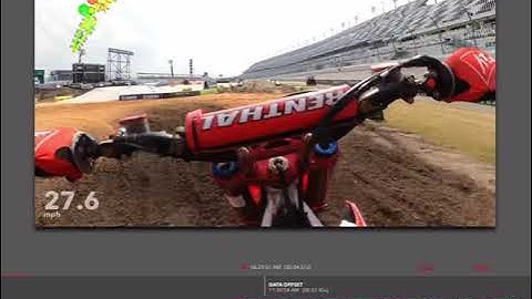 Overlay riding telemetry data from LITPro on a GoPro video