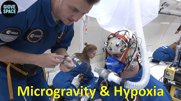 ZERO-G TEAM: MICROGRAVITY AND LOW OXYGEN LEVELS – PARABOLIC FLIGHT – ESA – ASTRONAUTS
