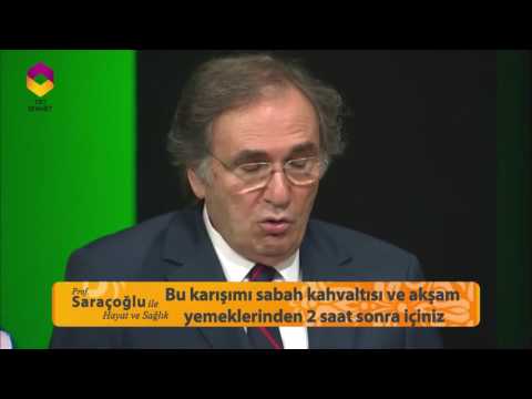 Böbrek Yetmezliği Için Bitkisel Kür Tarifi, Diyaliz Hastaları