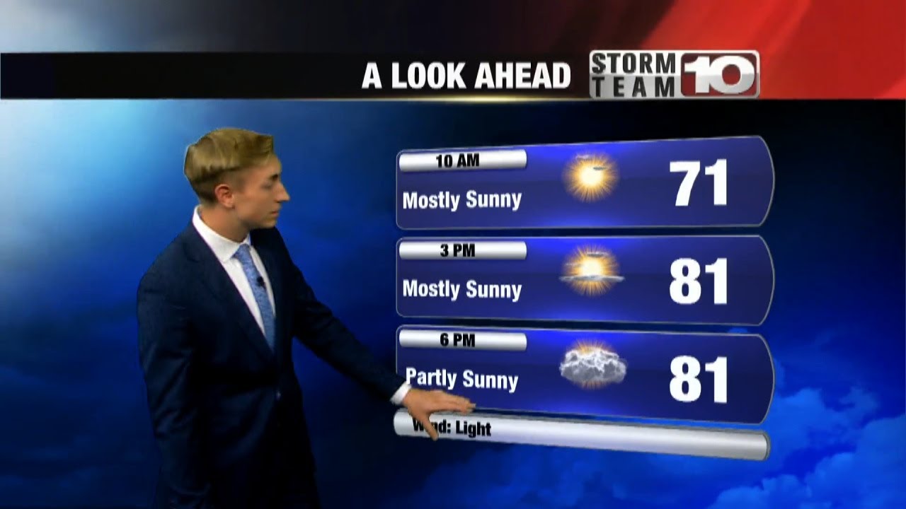 Sunny and Pleasant Today - YouTube