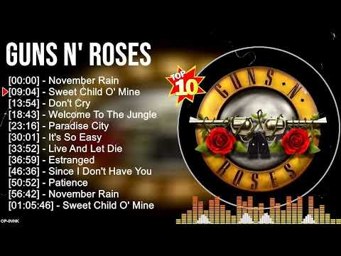 G U N S N ' R O S E S Greatest Hits - Best Music - Top 100 Songs Playlist 2023