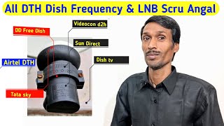 All Dish Frequency list 2023 | All Dish Frequency list | DTH Frequency list