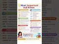 #englishlearning #viralshorts #englishlearning #english #simpleenglish #shorts #spokenenglish #tips
