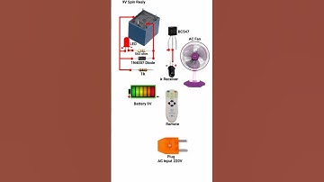 Ir sensor project remote control light l IR Transmitter and Receiver #shorts #youtubeshorts