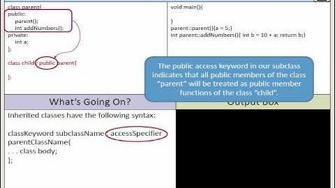 24. C++ Class Inheritance