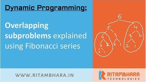 Overlapping subproblems explained using Fibonacci series example