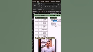 APRENDE a Generar Nombres Aleatorios atraves de una lista en Excel