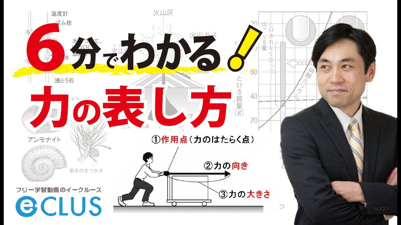 力の表し方 中学理科 1年 1分野 身近な物理現象8 Youtube