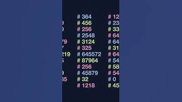 Runtime Rhapsody   Song for Techies