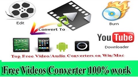 videos converter | How to Convert Videos for Mobile Phones with Movavi Video Converter