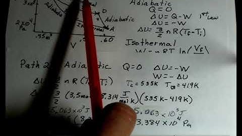 PV Diagram, Work for Isothermal  and Adiabatic Paths
