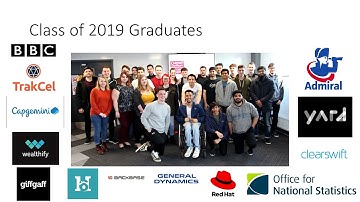 Engaging with Industry at the National Software Academy