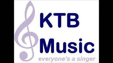 Major Scale ascending and descending