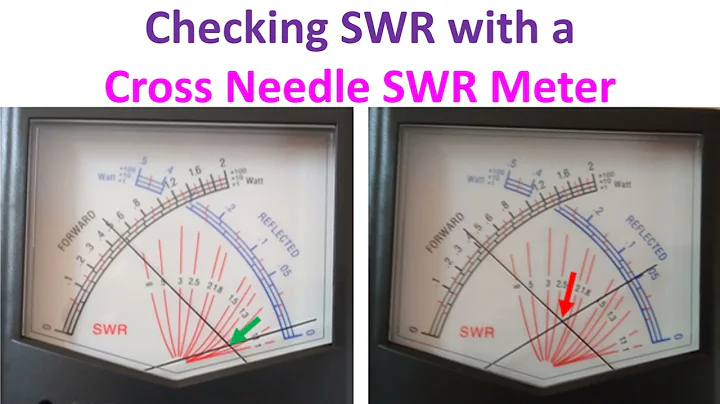 Checking SWR with a Cross Needle SWR Meter