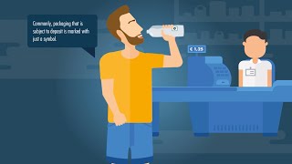 Reverse Logistics | dgtls