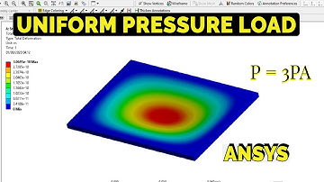 Rectangular Plate with a Uniform Pressure  | Ansys Workbench