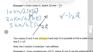 6.3 Multiplication of a Vector By A Scalar