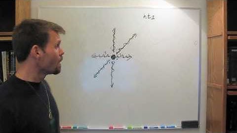 Dimensional Analysis & Cause and Effect Part 3