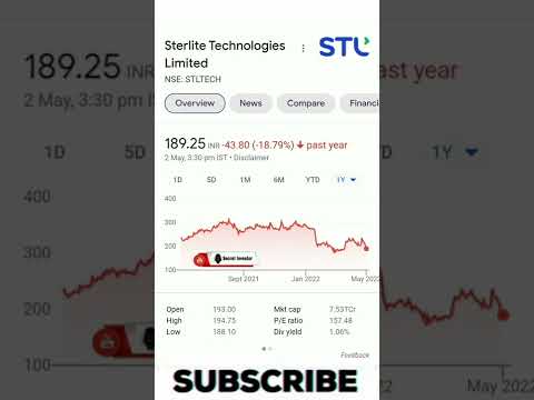 Top Best 5G Tech Stocks To Invest In 2022 || 5 Stocks #shorts#stock#investment#5G#network#ytff