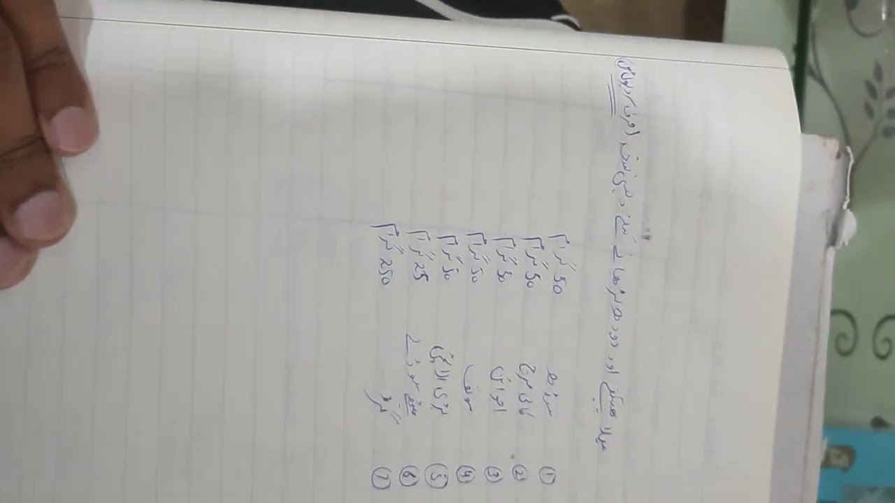 Milk Booster or Mainla Phanknye ka Desi Formula