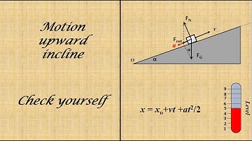 Motion on a frictionless incline-1. Level 5. Check Yourself.