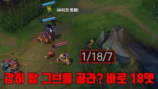 에코만 14번 죽인 싸이코 자크 & 그브만 18번 죽인 싸이코 트페 탐방