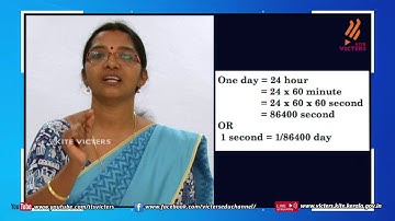 KITE VICTERS STD 8 Physics Class 3 (First Bell-ഫസ്റ്റ് ബെല്‍)