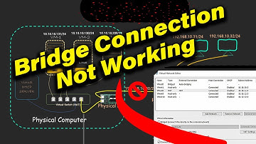 FiX Bridge Connection Not Working VMware Workstation in Windows 10. VMware bridge connection issue.