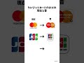 クレジットカードのロゴの現在と昔 #shorts #mastercard #jcb #visa #クレカ #クレジットカード #カード #ミーム