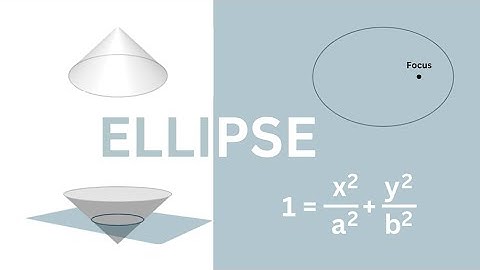 Derive the Equation of a Ellipse Using it