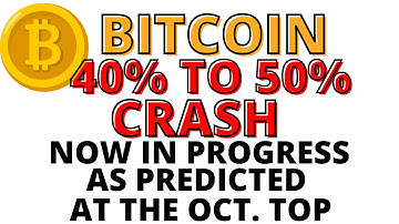 Bitcoin 40% to 50% CRASH Now in Progress as Predicted at the October BTC Top