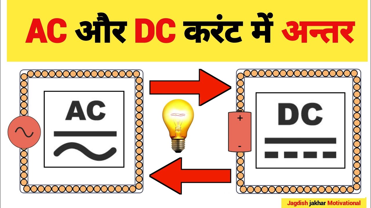 Ac or Dc me kya antar hai | Ac or Dc current kya hota hai | Difference ...