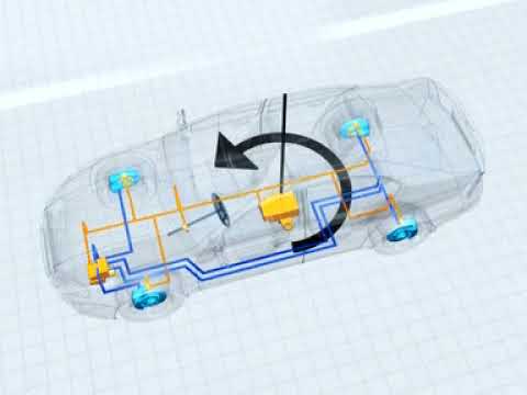 Bosch ESP ABS United Kingdom - Box evasion