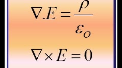 ELECTRODYNAMICS   INTRODUCTION 1
