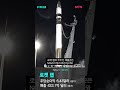 [RKLB] 로켓 랩