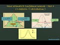 Statistics 07 Point estimate &amp; Confidence interval   Part II (t- statistic /t-distribution)