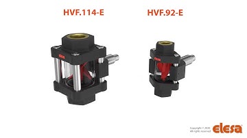 HVF-E Visual flow indicators with flow-meter sensor