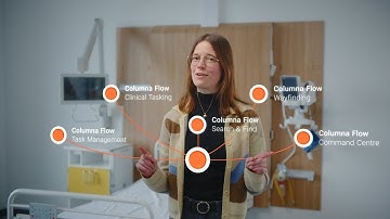Smart hospitals use Columna Flow from Systematic - One suite, a world of functionality
