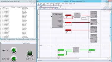 EP4 - Using InTouch Communication with the Triconex Emulator using the MODBUS TCP