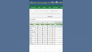 Calculate Percentage of Students Marks in Excel #excel #exceltips #exceltutorial#msexcel #shorts