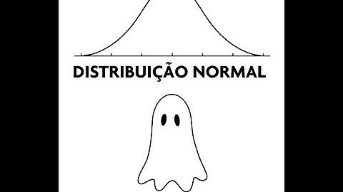 Distribuição normal com Excel e Tabela Z