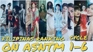 AsNTM: Ranking of Filipinas on AsNTM Cycle 1-6