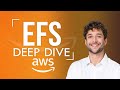 Amazon EFS Deep Dive 📁