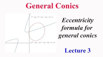 General Conics: Lecture 3 Eccentricity of general conics with examples